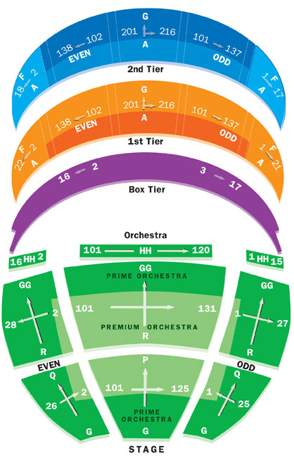 kennedy center opera house seating chart